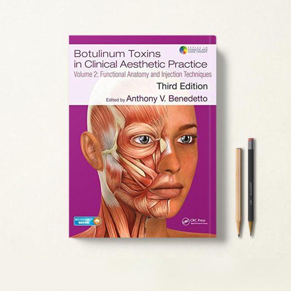 Botulinum Toxins in Clinical Aesthetic Practice
